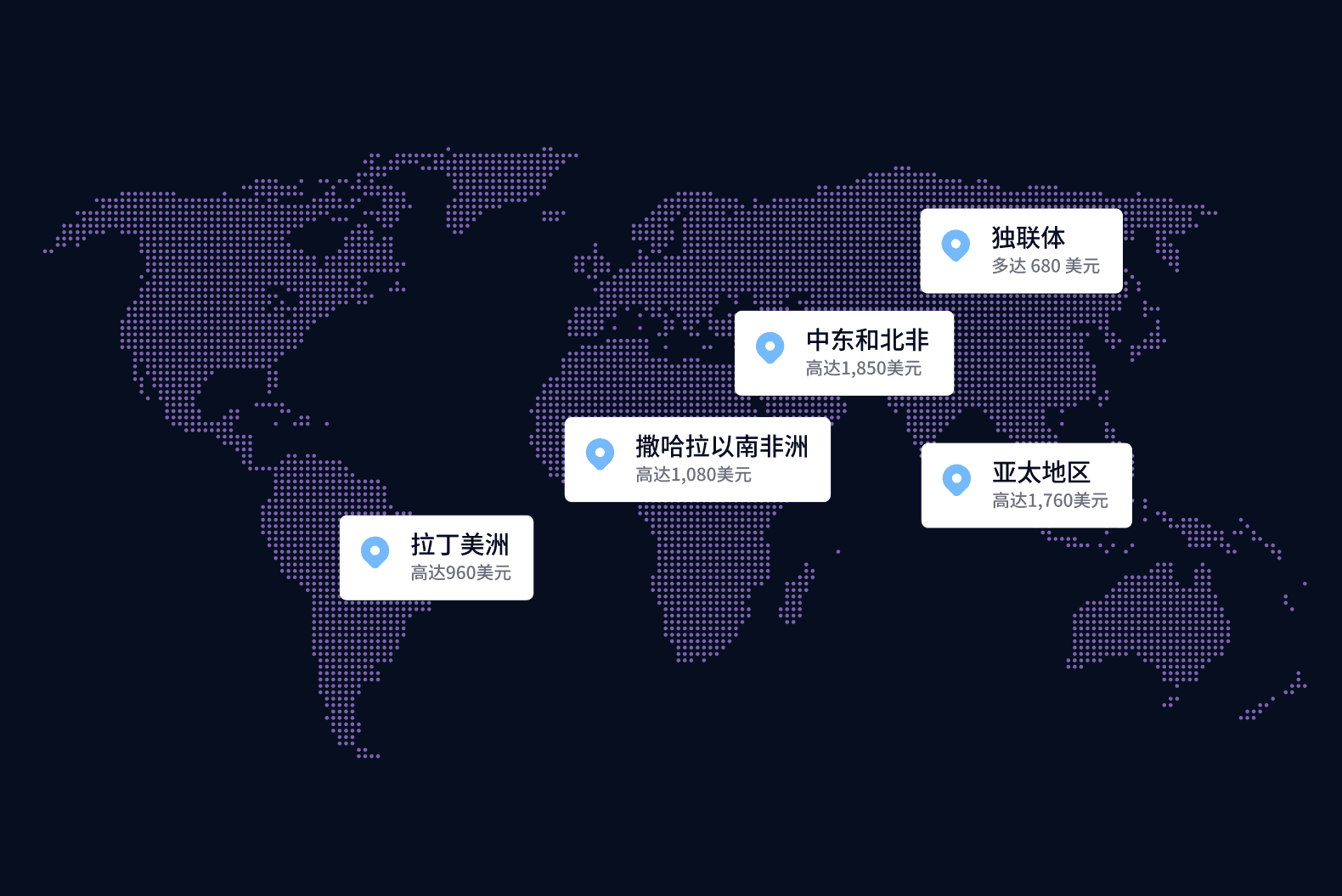 Exness welcomes traffic is welcomed from around the world
