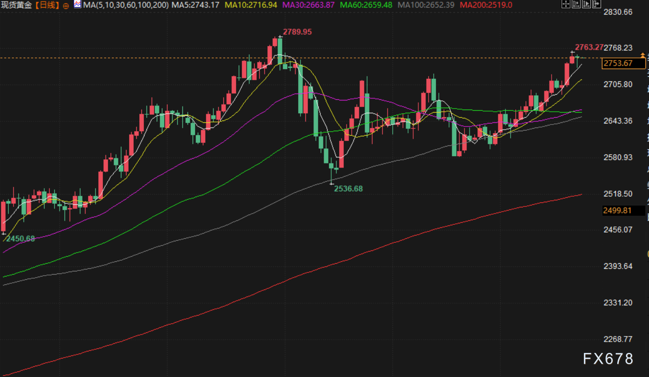 Click on the image to open a new window for viewing