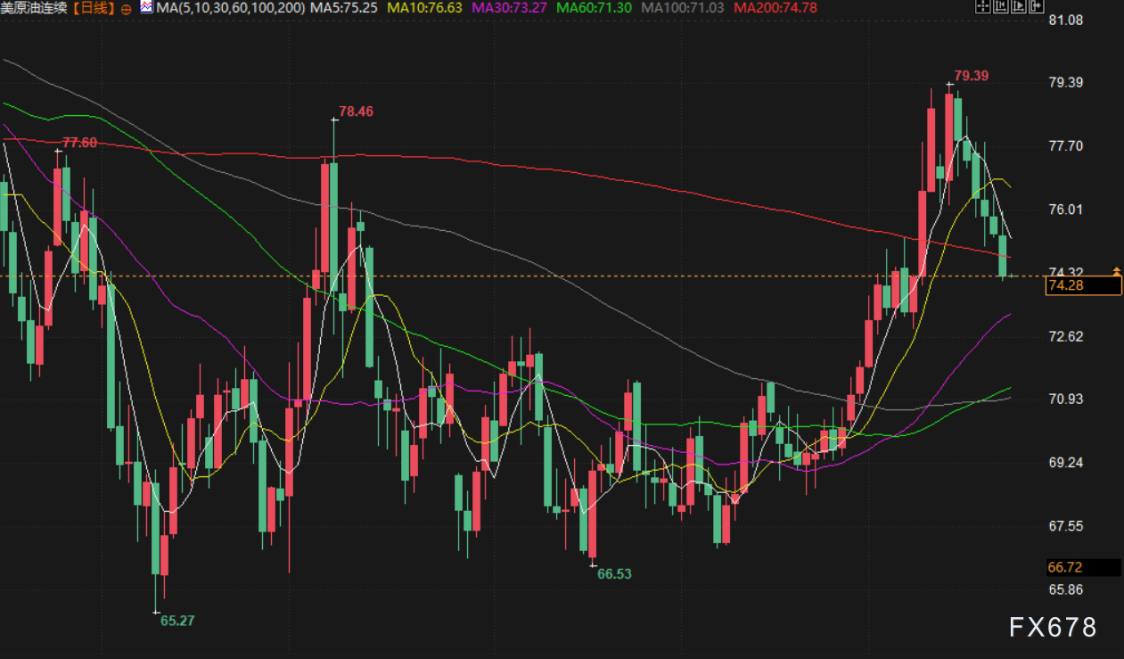 Click on the image to open a new window for viewing