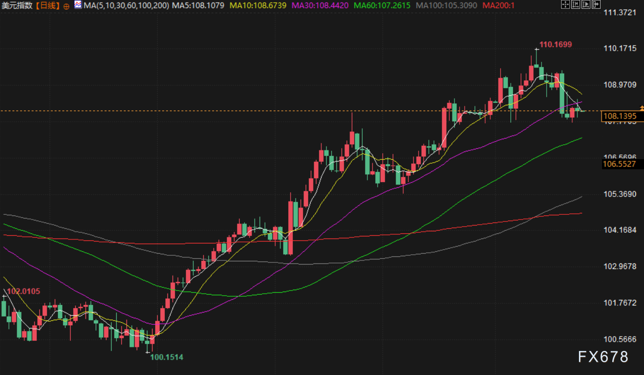 Click on the image to open a new window for viewing