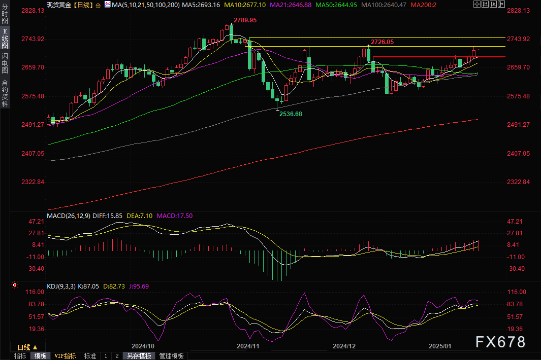 Click on the image to open a new window for viewing