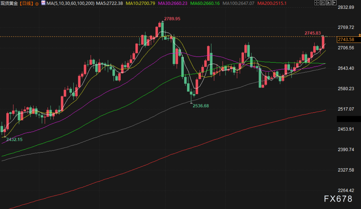 Click on the image to open a new window for viewing