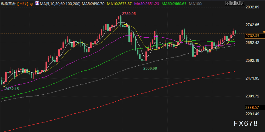 Click on the image to open a new window for viewing