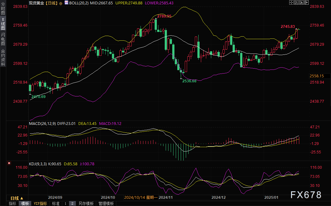 Click on the image to open a new window for viewing