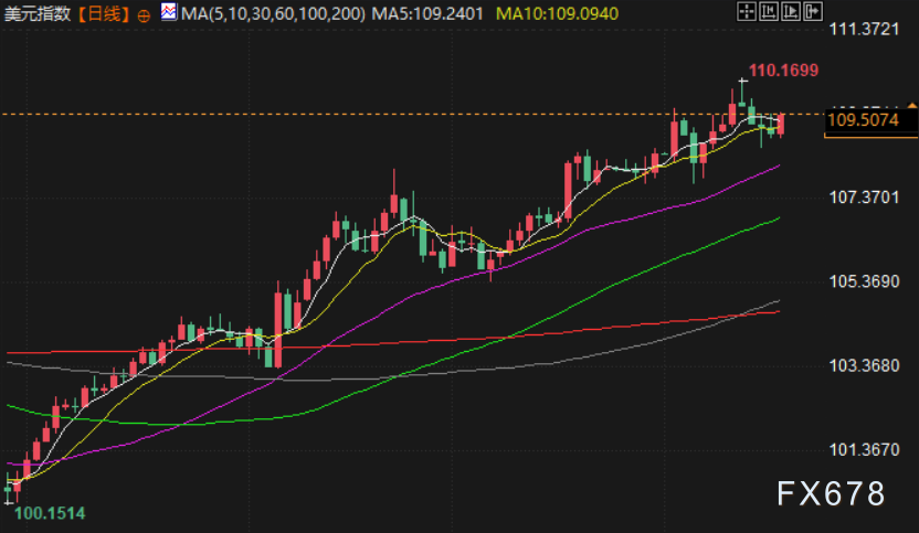 Click on the image to open a new window for viewing