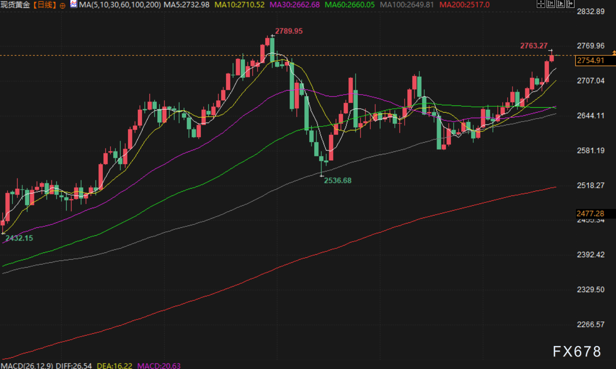 Click on the image to open a new window for viewing