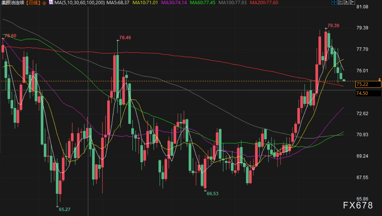 Click on the image to open a new window for viewing