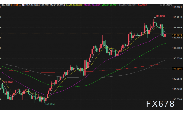 Click on the image to open a new window for viewing