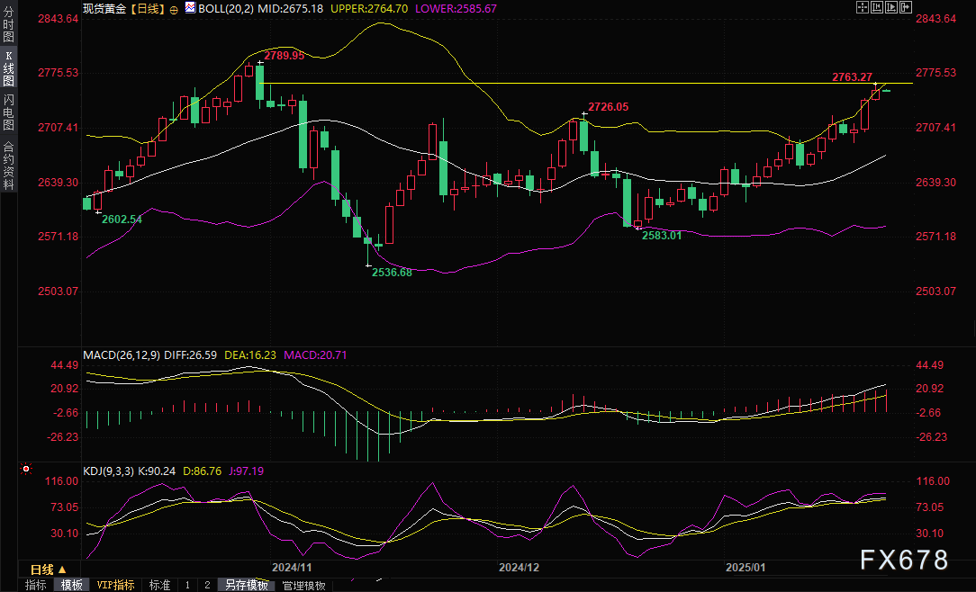 Click on the image to open a new window for viewing