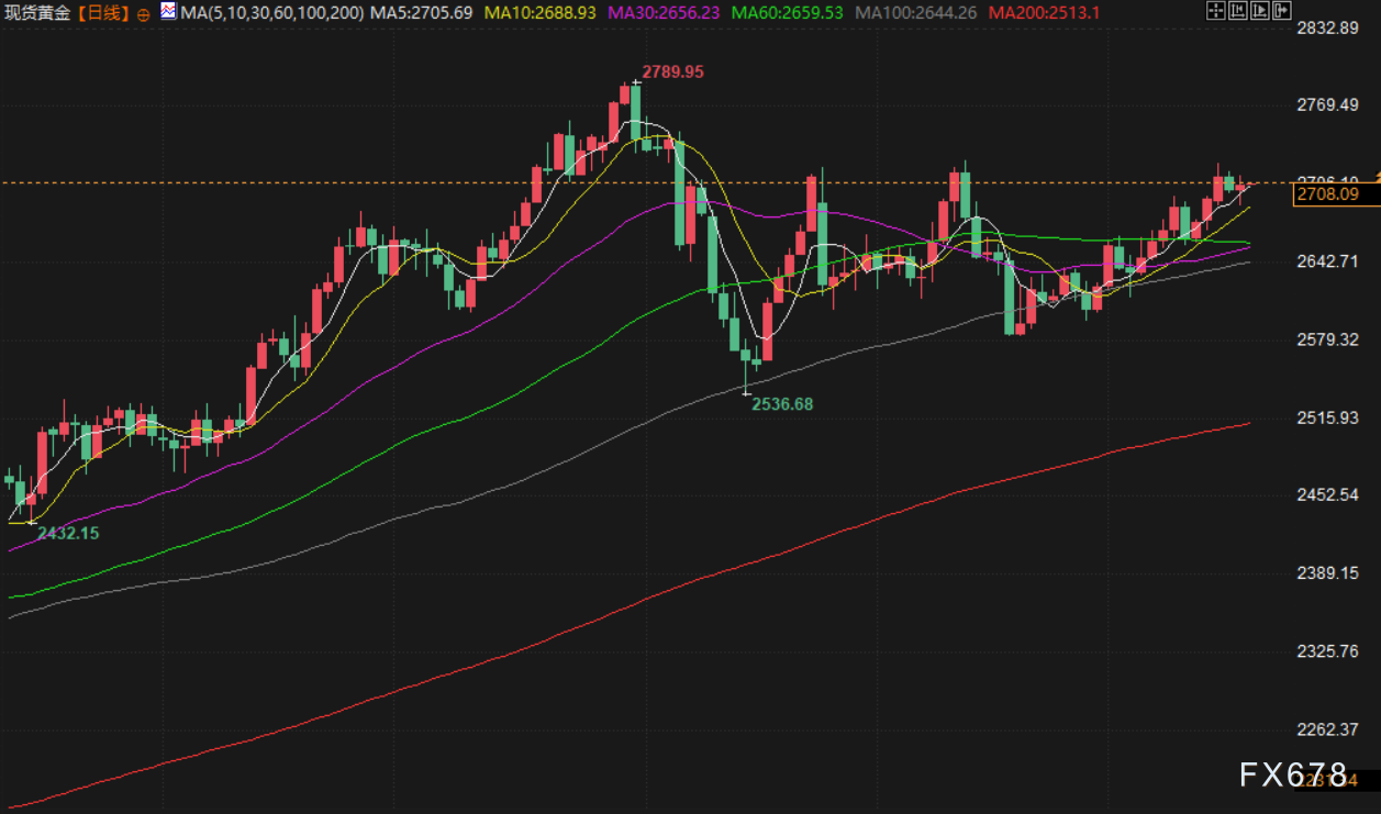 Click on the image to open a new window for viewing