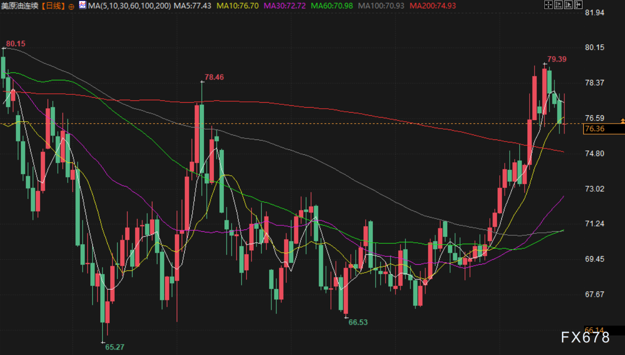 Click on the image to open a new window for viewing