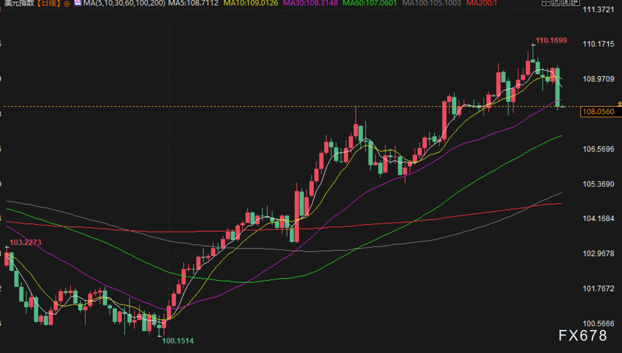 Click on the image to open a new window for viewing