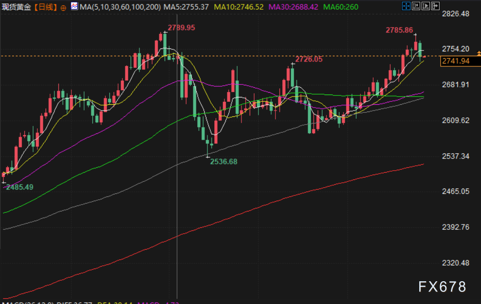 Click on the image to open a new window for viewing