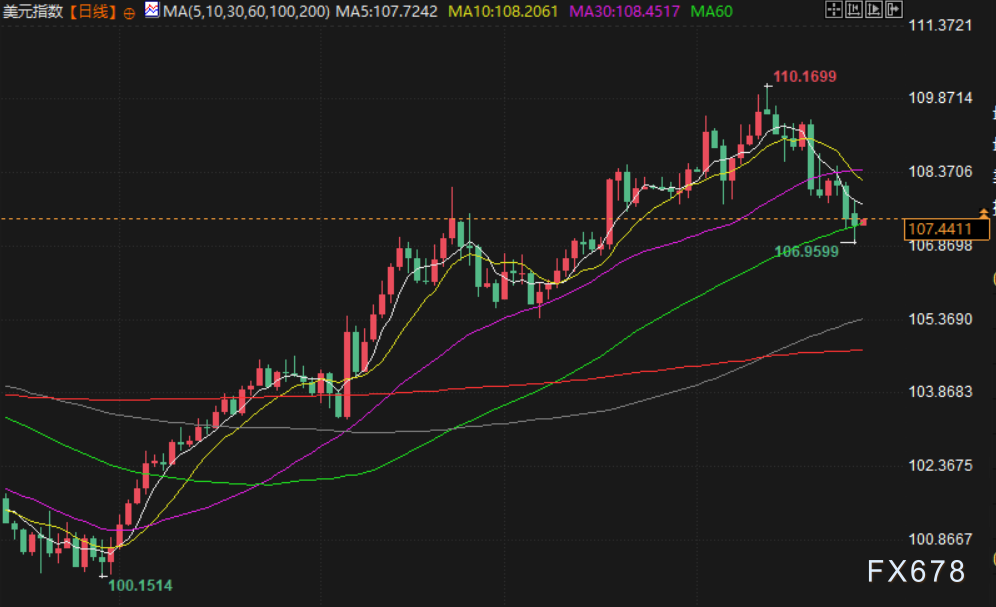 Click on the image to open a new window for viewing