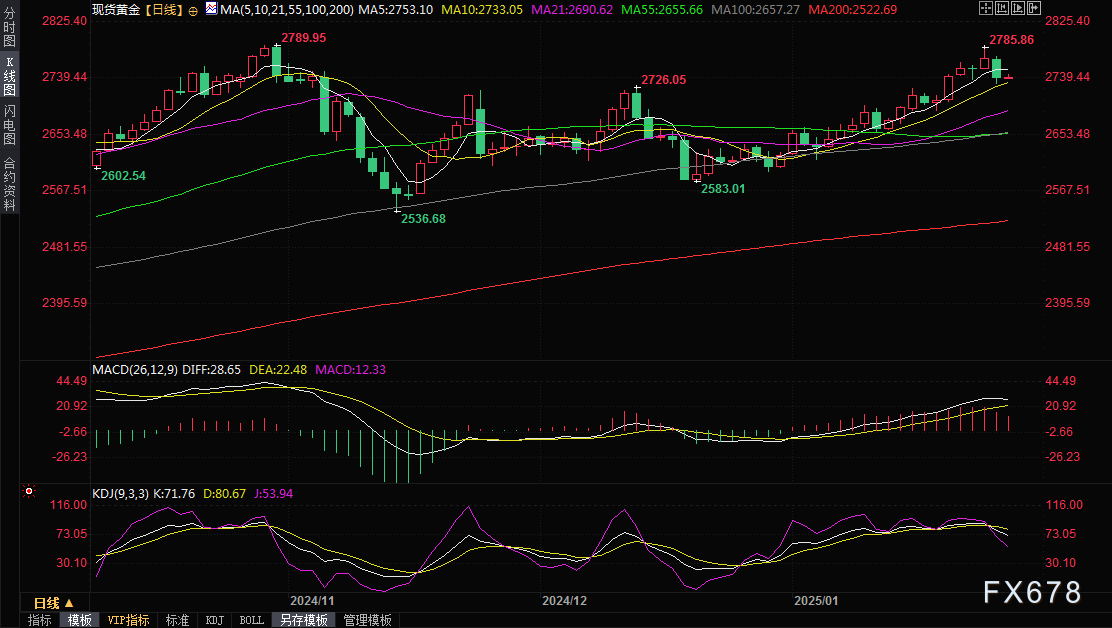 Click on the image to open a new window for viewing