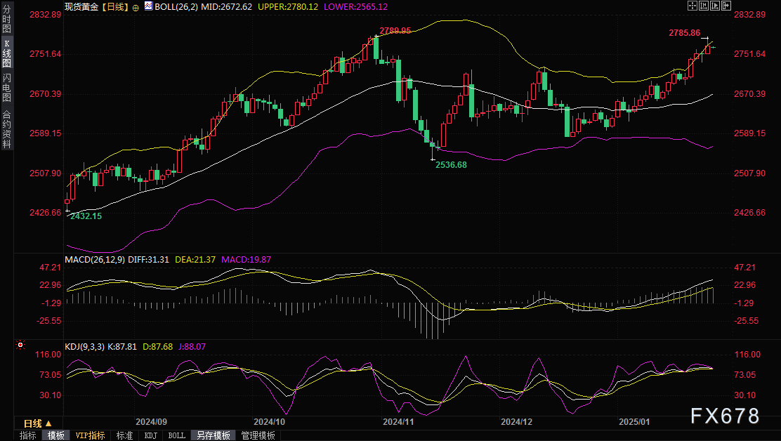 Click on the image to open a new window for viewing