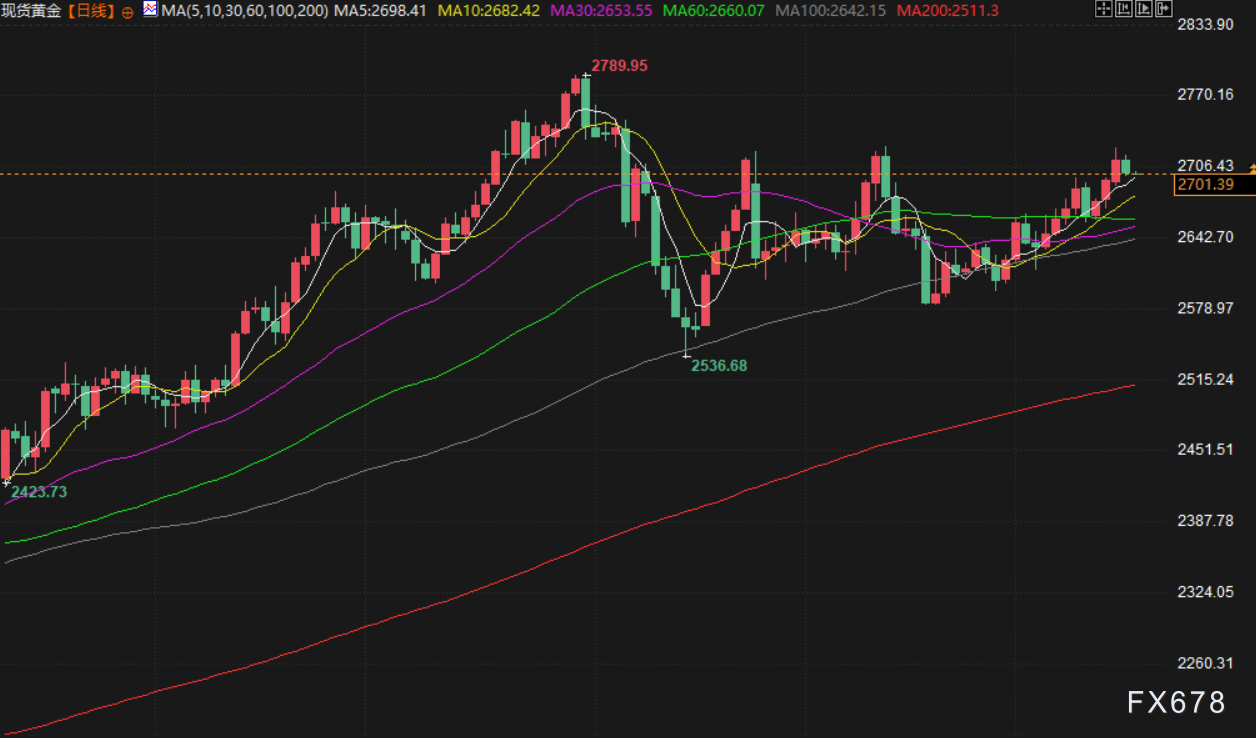 Click on the image to open a new window for viewing