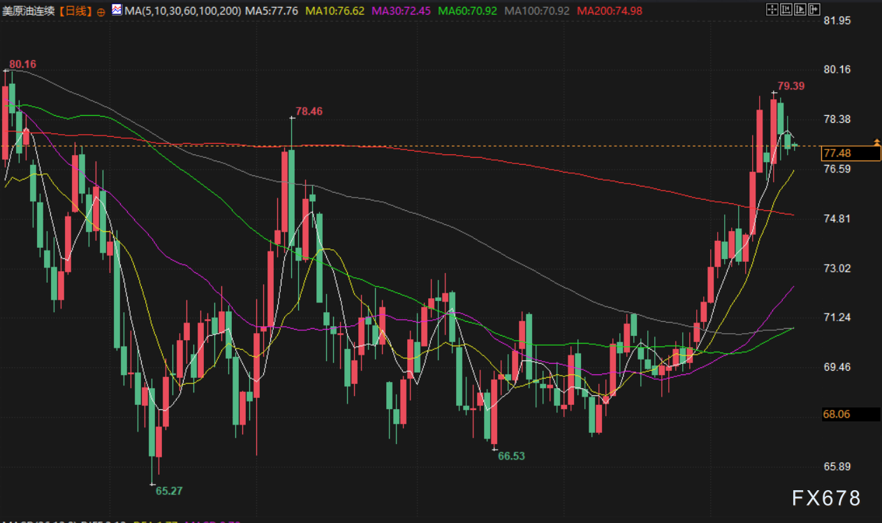 Click on the image to open a new window for viewing