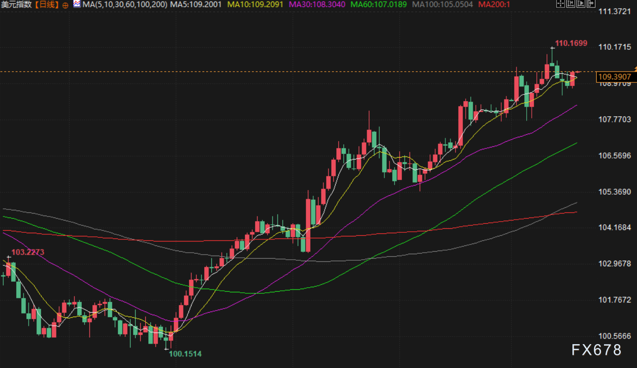 Click on the image to open a new window for viewing