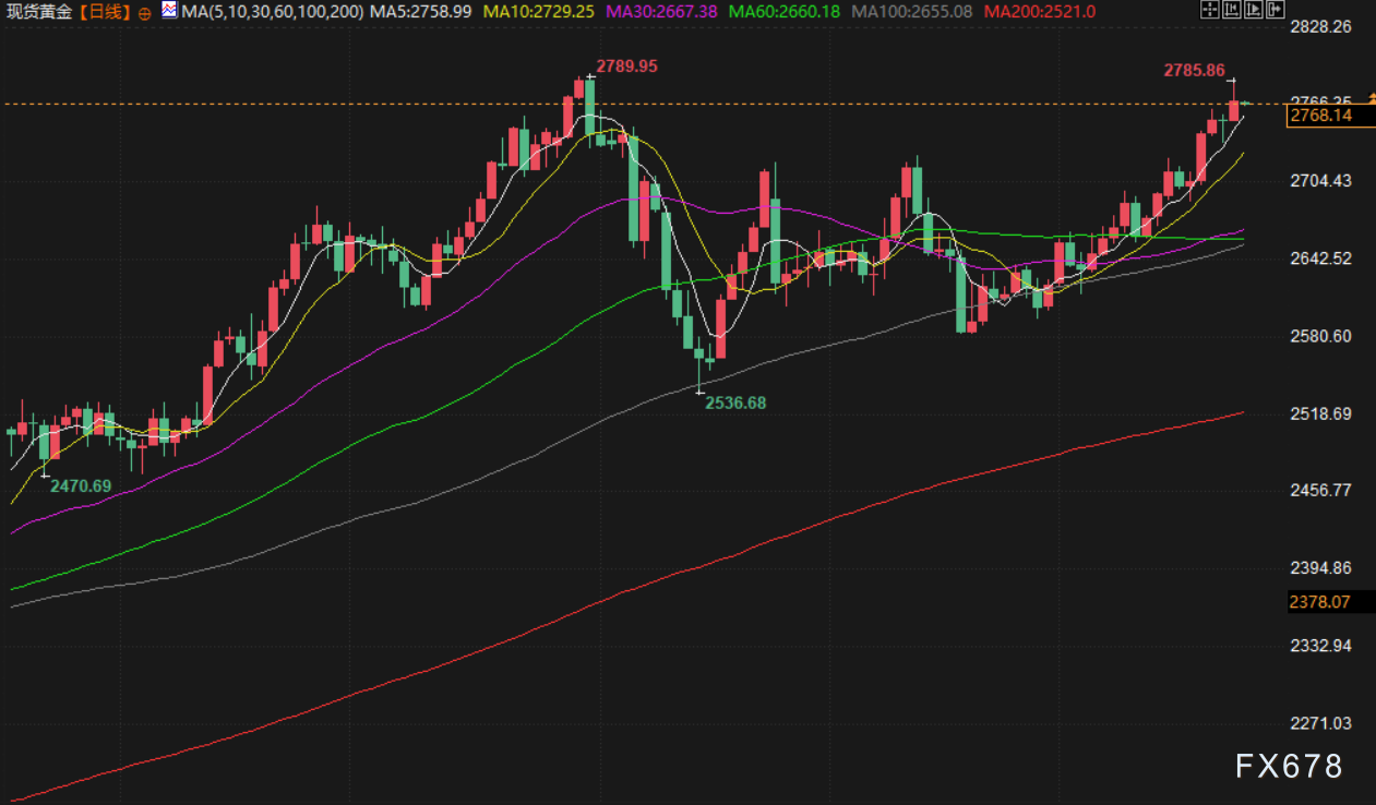 Click on the image to open a new window for viewing