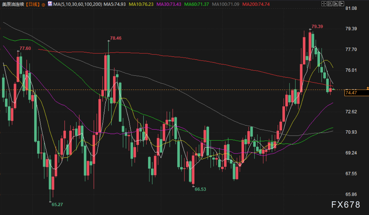 Click on the image to open a new window for viewing