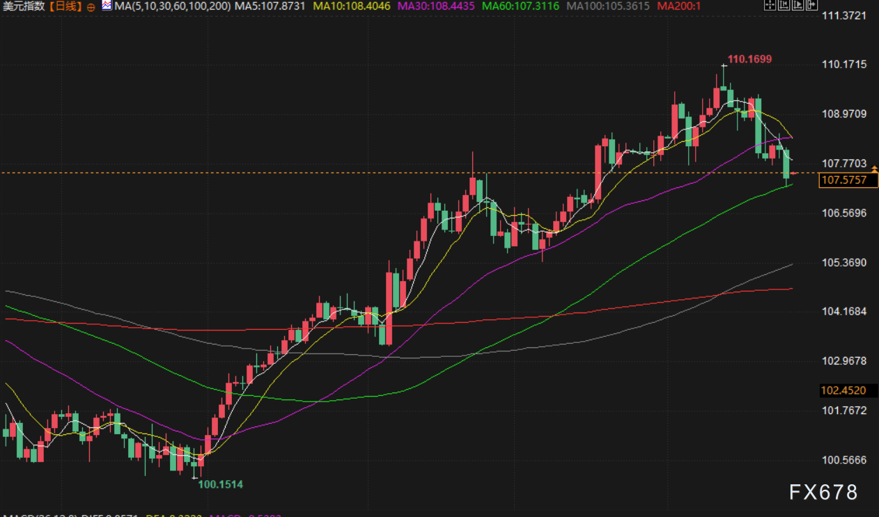 Click on the image to open a new window for viewing