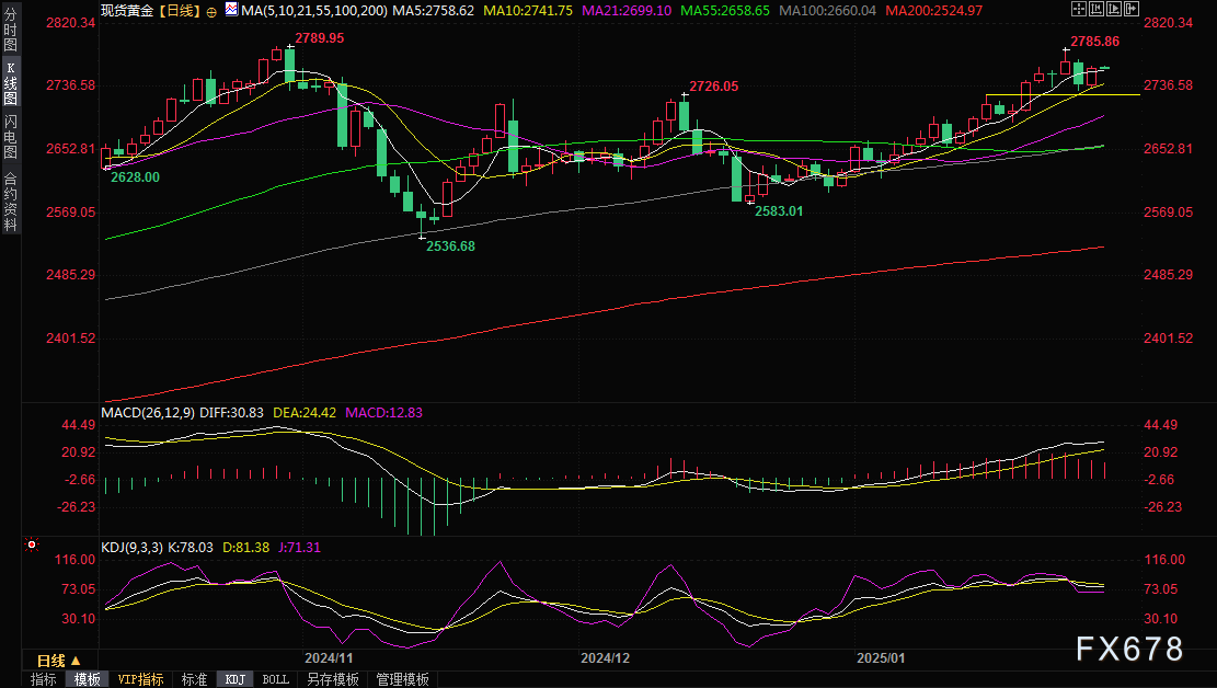 Click on the image to open a new window for viewing