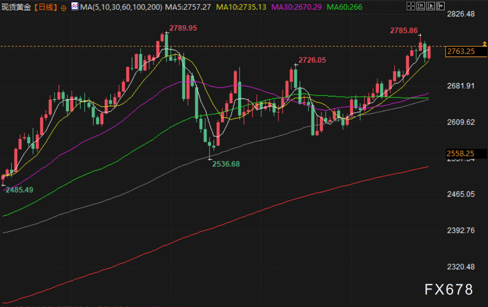 Click on the image to open a new window for viewing