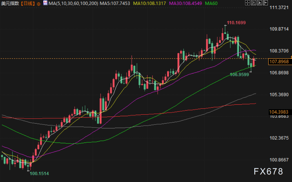 Click on the image to open a new window for viewing