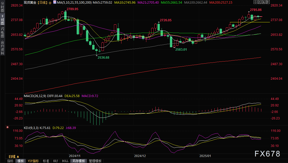 Click on the image to open a new window for viewing