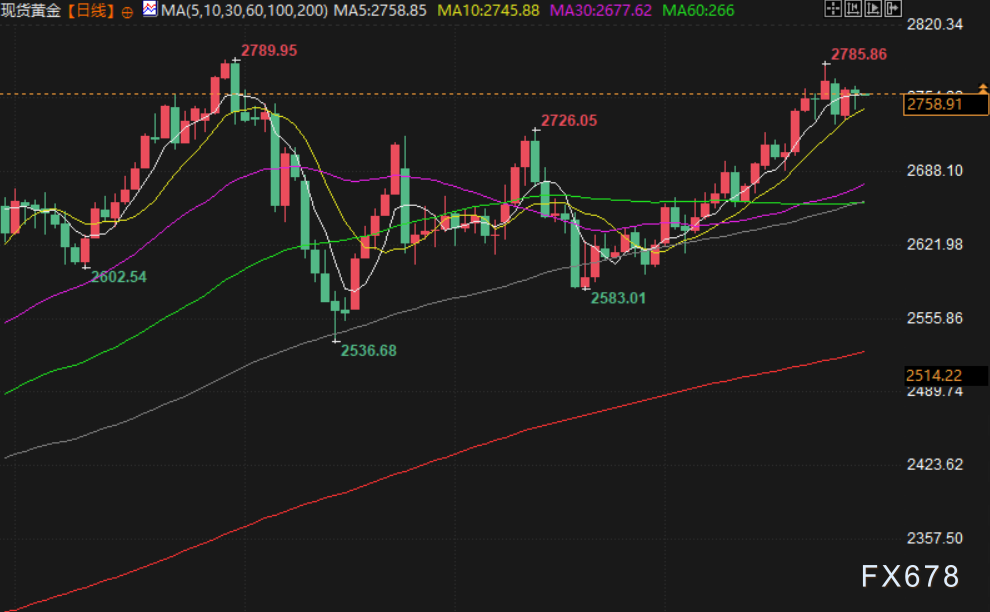 Click on the image to open a new window for viewing