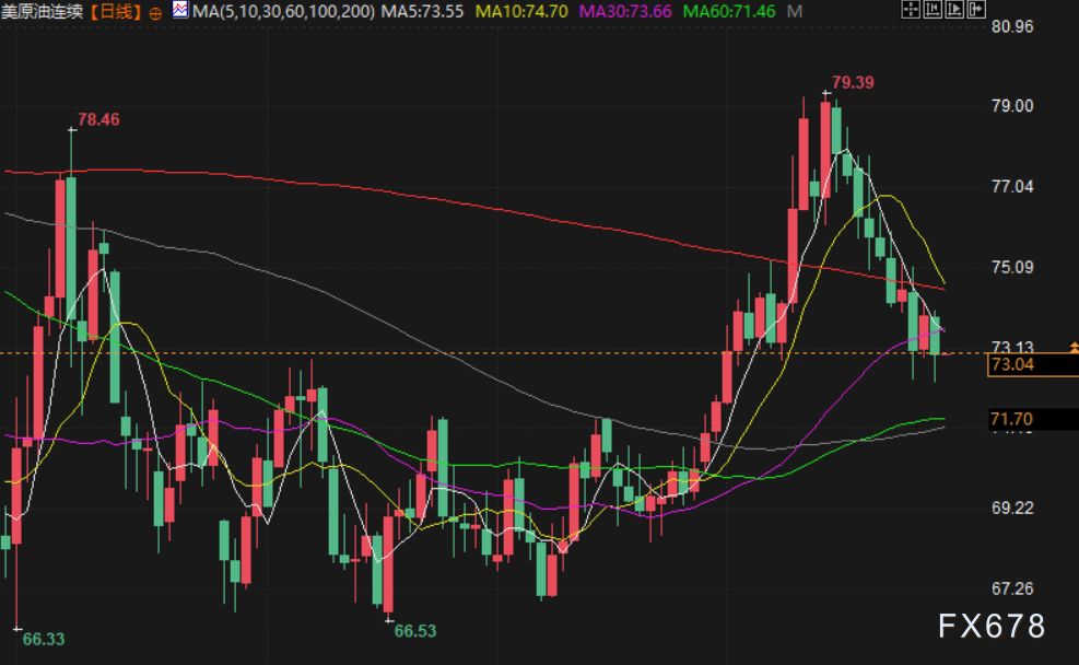 Click on the image to open a new window for viewing