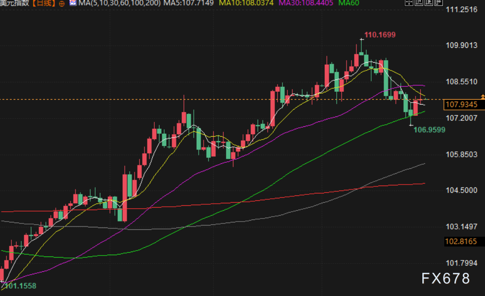 Click on the image to open a new window for viewing