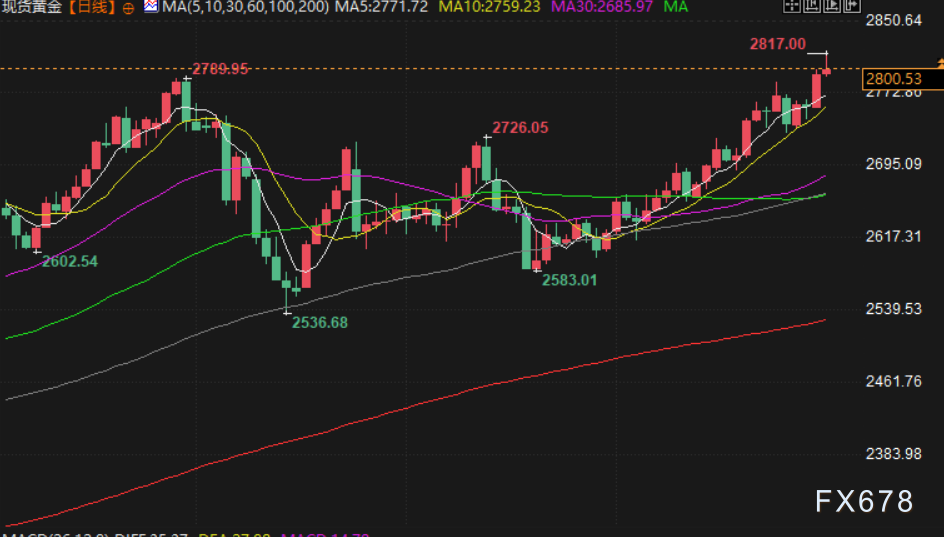 Click on the image to open a new window for viewing