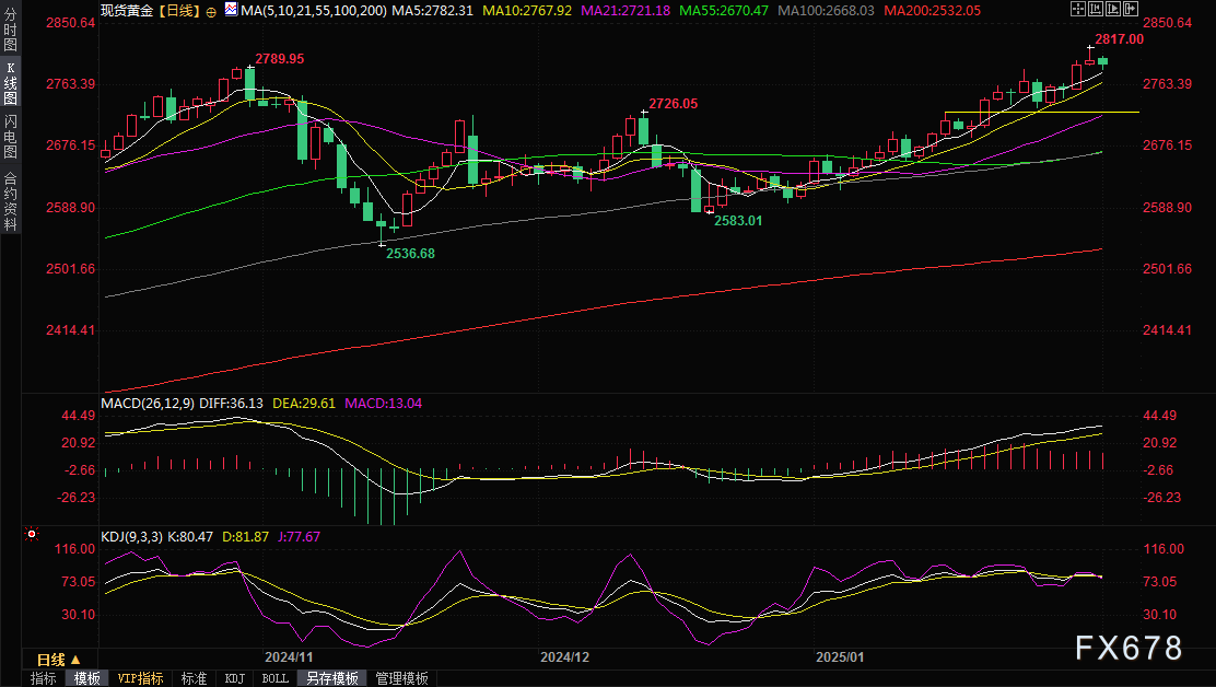 Click on the image to open a new window for viewing