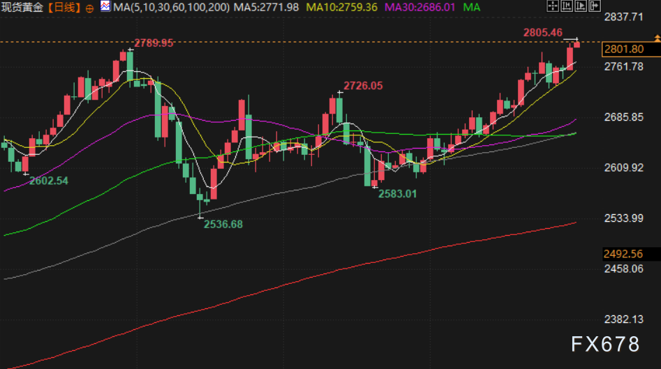 Click on the image to open a new window for viewing