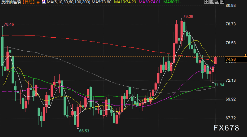 Click on the image to open a new window for viewing