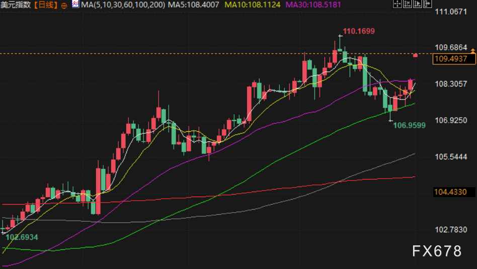 Click on the image to open a new window for viewing