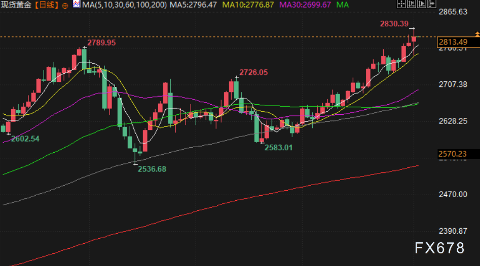 Click on the image to open a new window for viewing