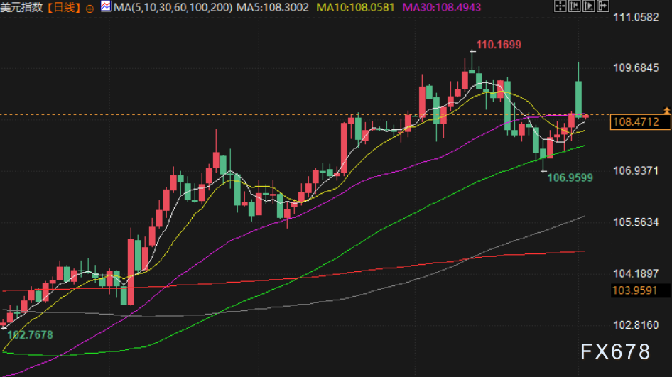 Click on the image to open a new window for viewing