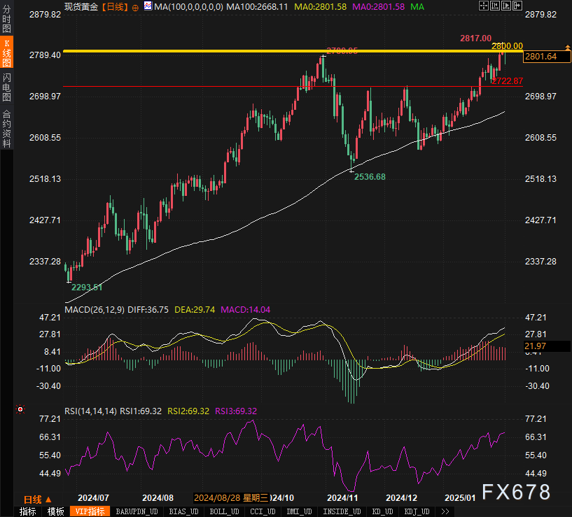 Click on the image to open a new window for viewing