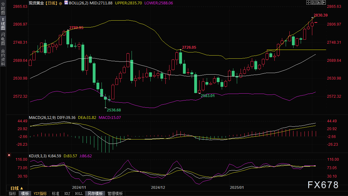 Click on the image to open a new window for viewing