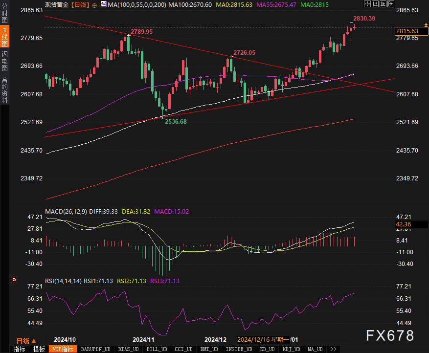 Click on the image to open a new window for viewing