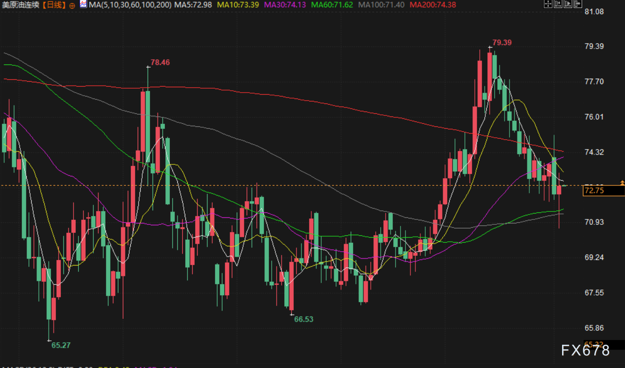 Click on the image to open a new window for viewing