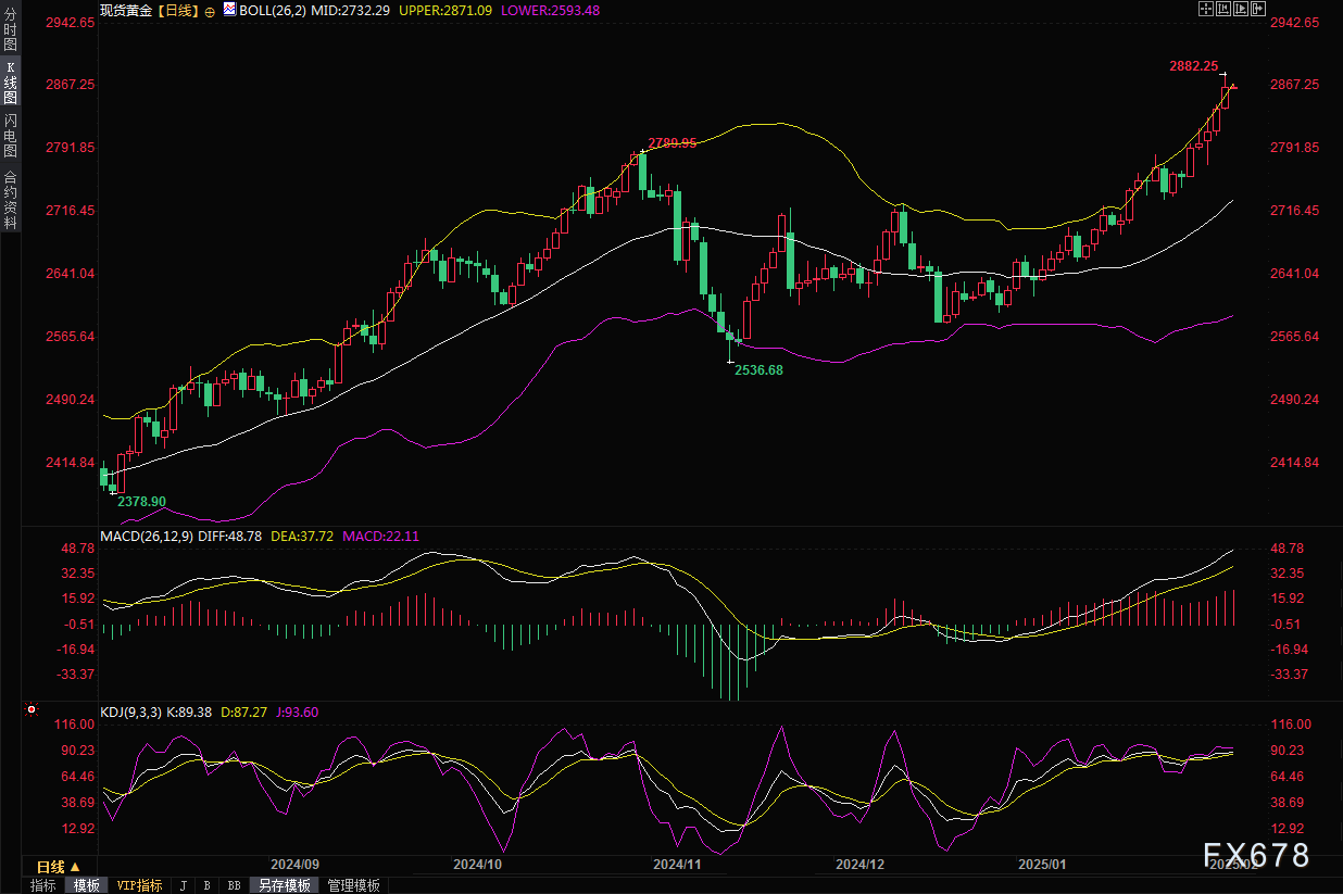 Click on the image to open a new window for viewing