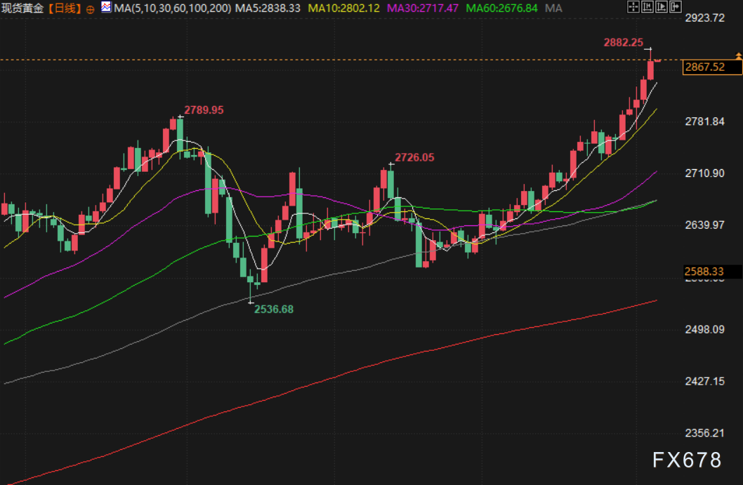 Click on the image to open a new window for viewing