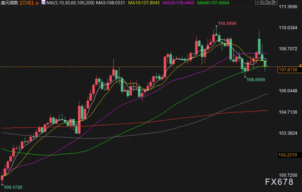 Click on the image to open a new window for viewing