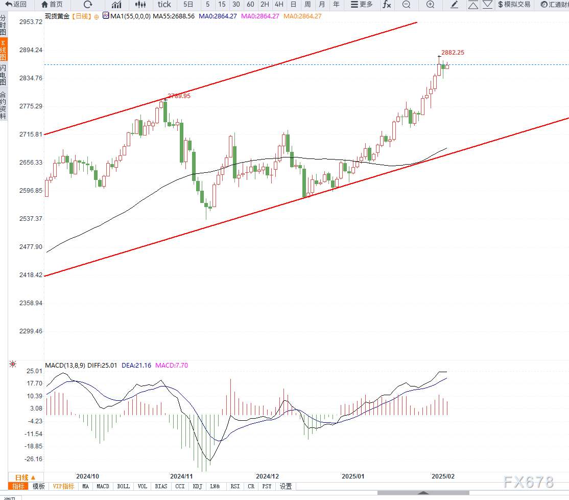 Click on the image to open a new window for viewing