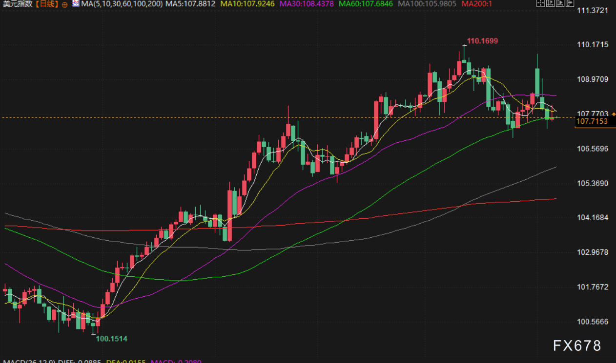 Click on the image to open a new window for viewing