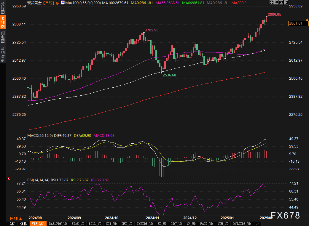 Click on the image to open a new window for viewing